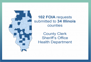 Illinois FOIA Follows Through #COM360