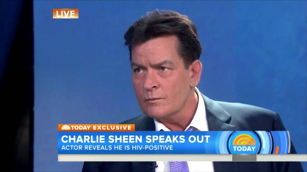 Entertainment News Charlie Sheen Admits He Is Hiv Positive Butv News 2184